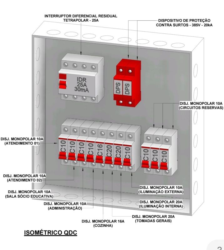 Empresa de projetos elétricos